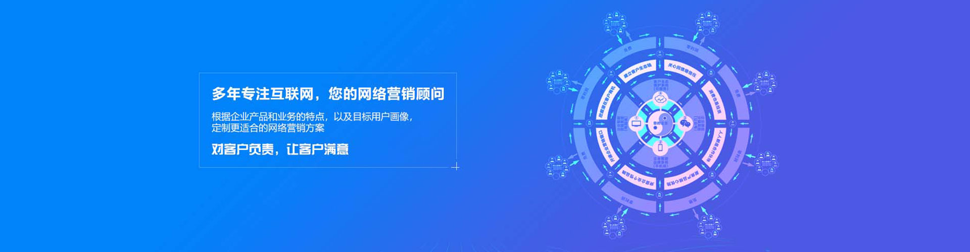 镶黄旗竞价代运营